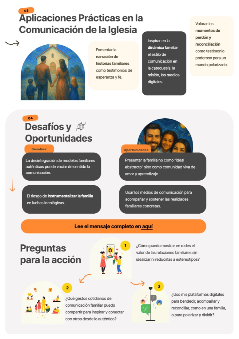 Página interior — sistema de citas y jerarquía de lectura