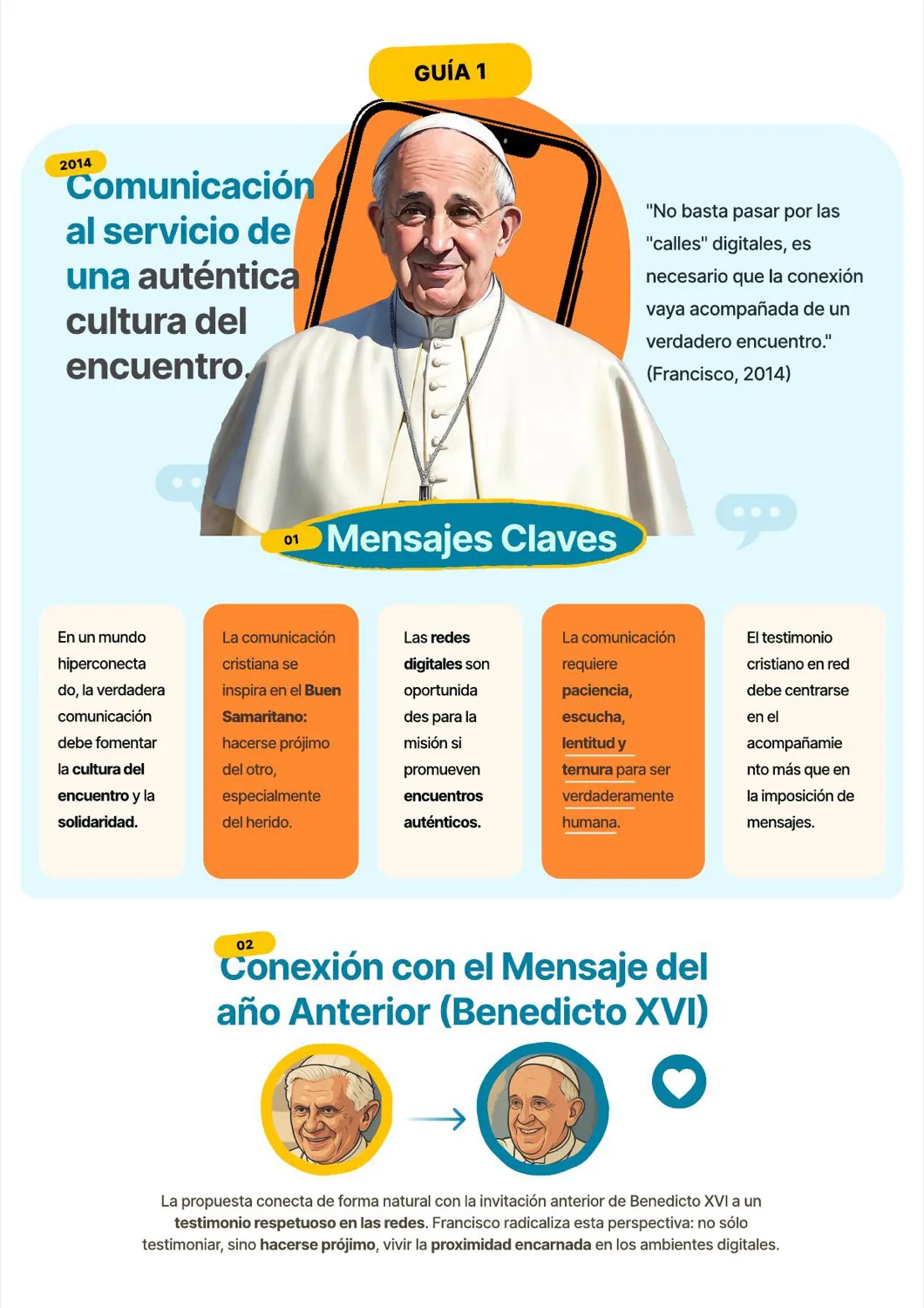 Guía 1 — Comunicación al servicio de una auténtica cultura del encuentro