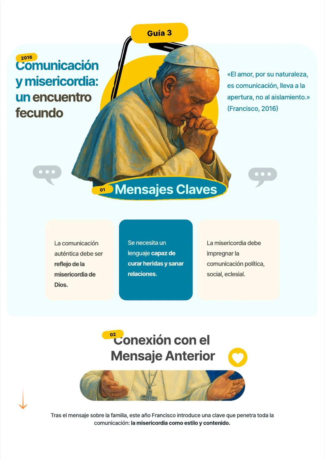 Guía 3 — Comunicación y misericordia: un encuentro fecundo