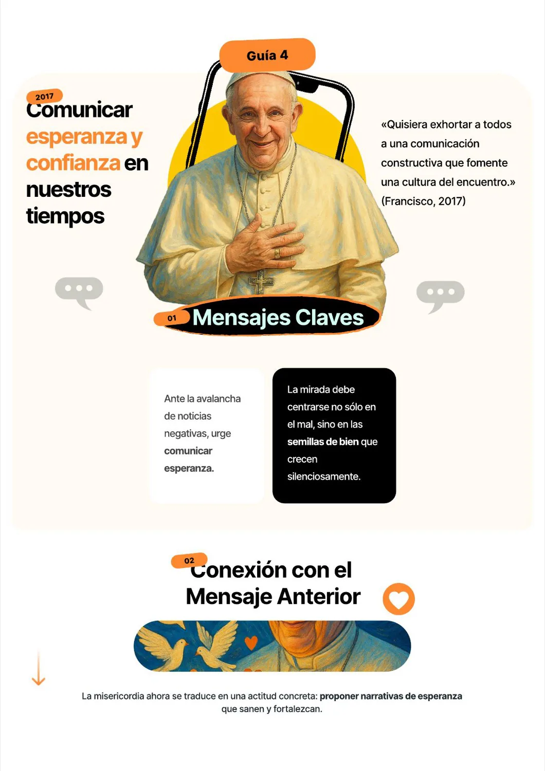 Guía 4 — Comunicar esperanza y confianza en nuestros tiempos