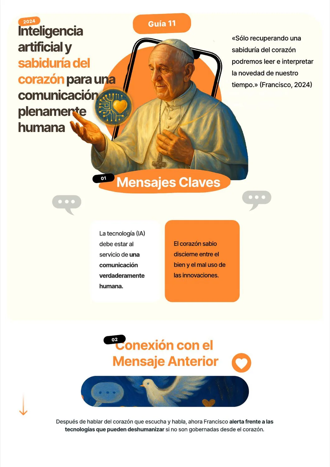 Guía 11 — Inteligencia artificial y sabiduría del corazón